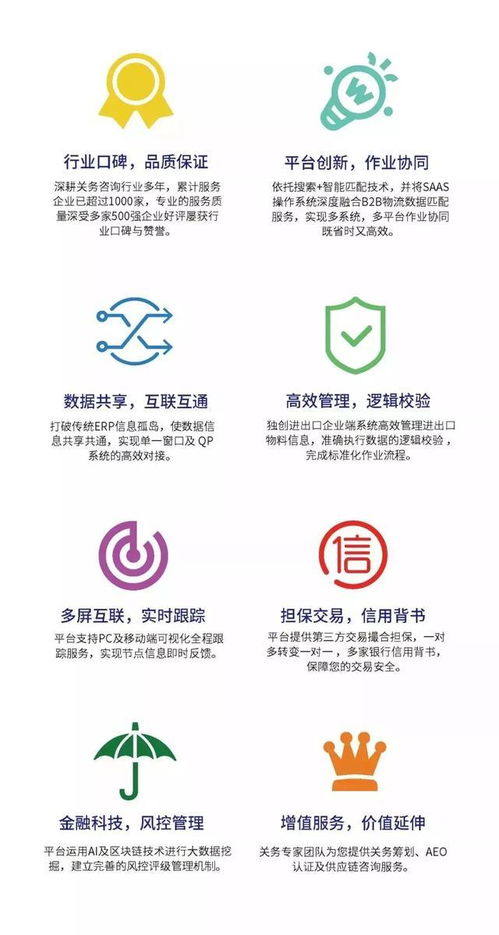 回訪探秘 豐田通商如何憑借信息系統集成服務，破解上千種商品的快速規范報關難題