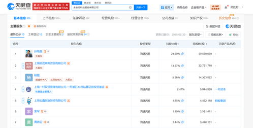 永安行增資至約2.8億元，增幅約17%，強化信息系統集成服務