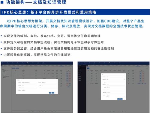 SIPDM超越集成產品研發管理信息系統發布，開啟信息系統集成服務新篇章