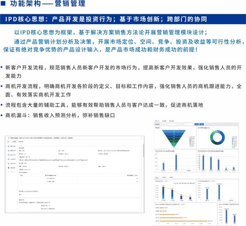 sipdm超越集成產(chǎn)品研發(fā)管理信息系統(tǒng)發(fā)布，助力信息系統(tǒng)集成服務(wù)升級(jí)