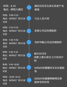 Hope創(chuàng)新之旅 傳感、無線通信與信息系統(tǒng)集成服務(wù)在石家莊站的融合探索
