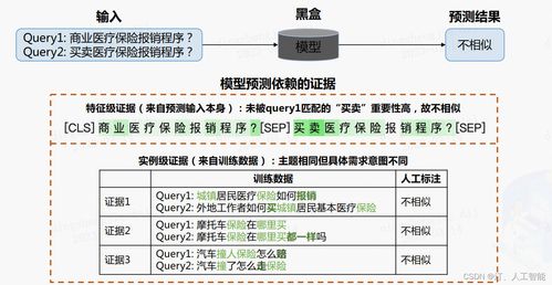 知識(shí)圖譜專欄簡介 從數(shù)據(jù)構(gòu)建到智能應(yīng)用的完整技術(shù)體系